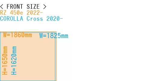 #RZ 450e 2022- + COROLLA Cross 2020-